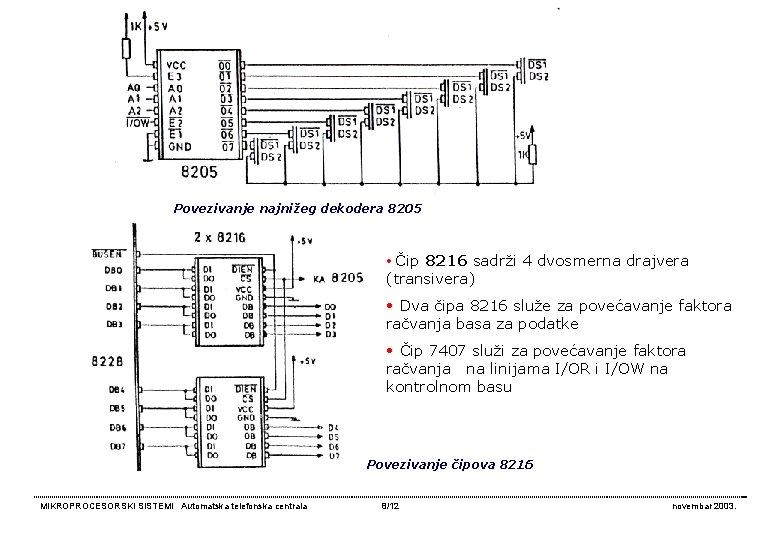 Povezivanje najnižeg dekodera 8205 • Čip 8216 sadrži 4 dvosmerna drajvera (transivera) • Dva