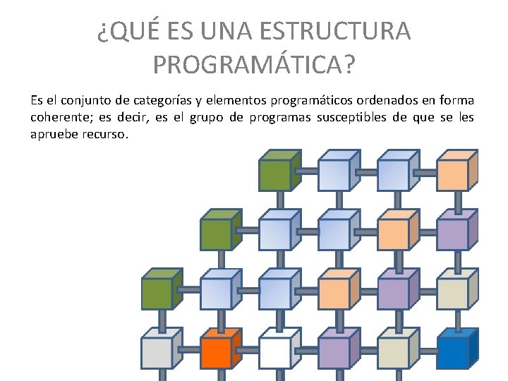 ¿QUÉ ES UNA ESTRUCTURA PROGRAMÁTICA? Es el conjunto de categorías y elementos programáticos ordenados