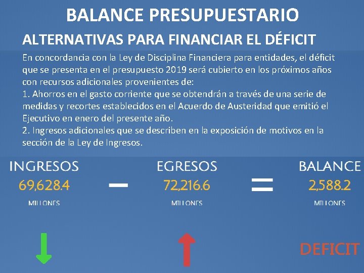 BALANCE PRESUPUESTARIO ALTERNATIVAS PARA FINANCIAR EL DÉFICIT En concordancia con la Ley de Disciplina