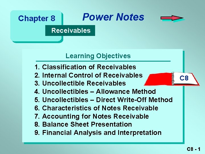 Chapter 8 Power Notes Receivables Learning Objectives 1. Classification of Receivables 2. Internal Control