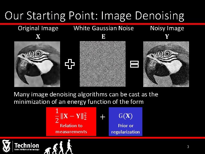 Our Starting Point: Image Denoising Many image denoising algorithms can be cast as the