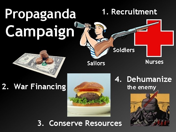 Propaganda 1. Recruitment Campaign Soldiers Nurses Sailors 2. War Financing 4. Dehumanize 3. Conserve