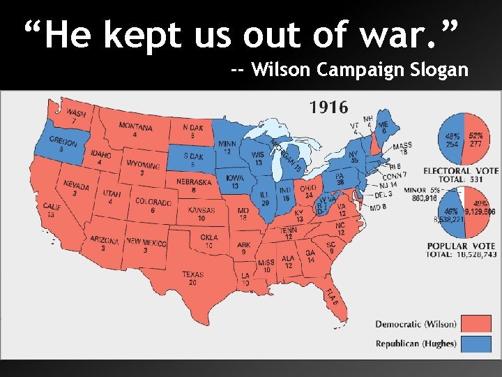 “He kept us out of war. ” -- Wilson Campaign Slogan 