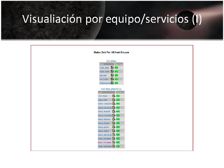 Visualiación por equipo/servicios (I) 