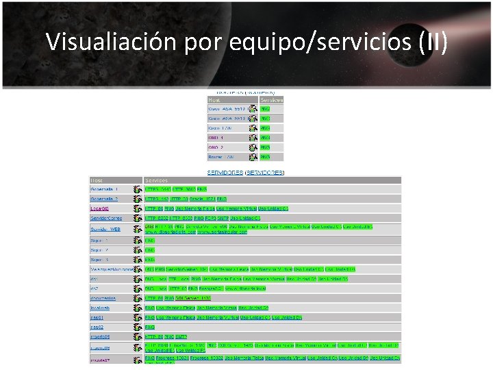 Visualiación por equipo/servicios (II) 