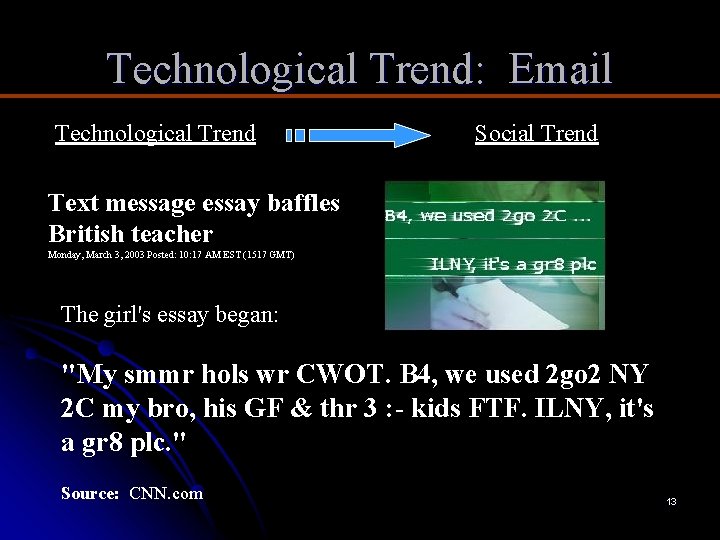 Technological Trend: Email Technological Trend Social Trend Text message essay baffles British teacher Monday,