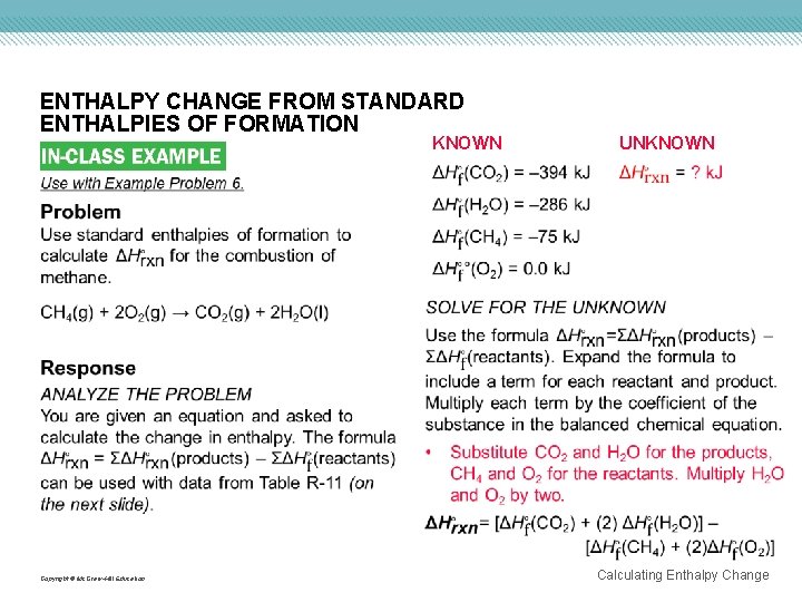 ENTHALPY CHANGE FROM STANDARD ENTHALPIES OF FORMATION KNOWN Copyright © Mc. Graw-Hill Education UNKNOWN