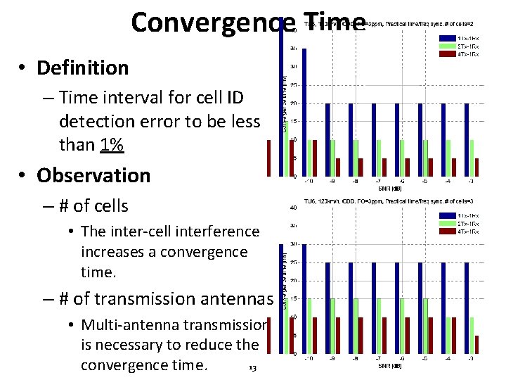 Convergence Time • Definition – Time interval for cell ID detection error to be