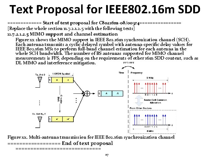 Text Proposal for IEEE 802. 16 m SDD ======= Start of text proposal for