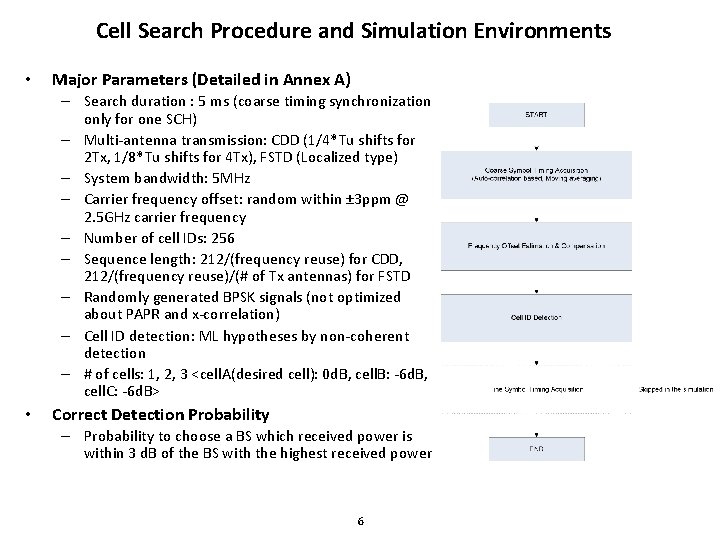 Cell Search Procedure and Simulation Environments • Major Parameters (Detailed in Annex A) –