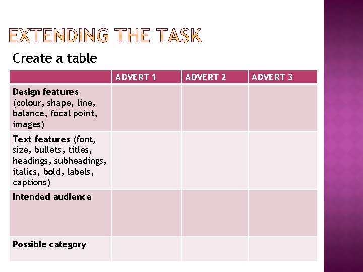 Create a table ADVERT 1 Design features (colour, shape, line, balance, focal point, images)