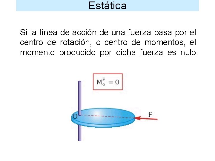 Estática Si la línea de acción de una fuerza pasa por el centro de