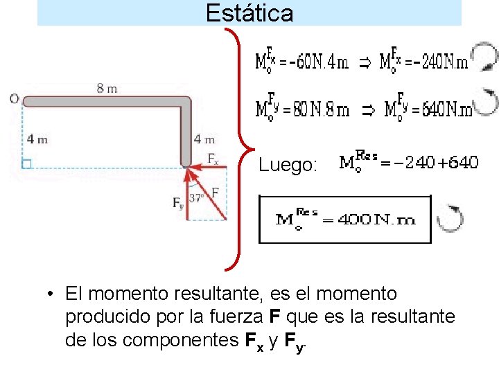 Estática Luego: • El momento resultante, es el momento producido por la fuerza F