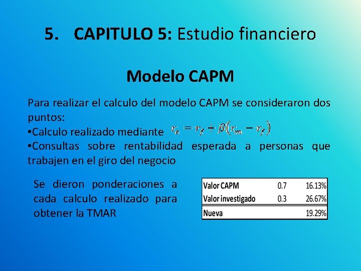 5. CAPITULO 5: Estudio financiero Modelo CAPM Para realizar el calculo del modelo CAPM