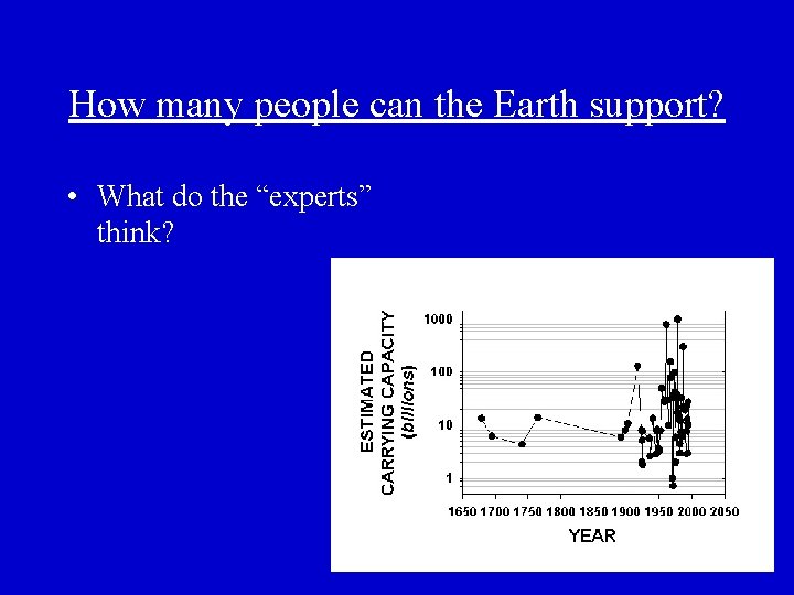 How many people can the Earth support? • What do the “experts” think? 