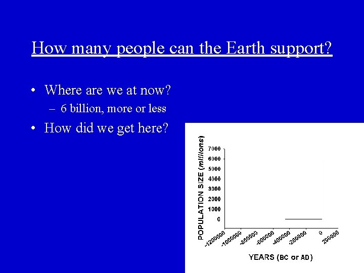 How many people can the Earth support? • Where are we at now? –