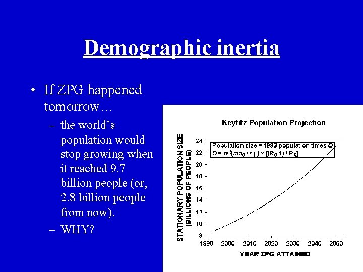 Demographic inertia • If ZPG happened tomorrow… – the world’s population would stop growing