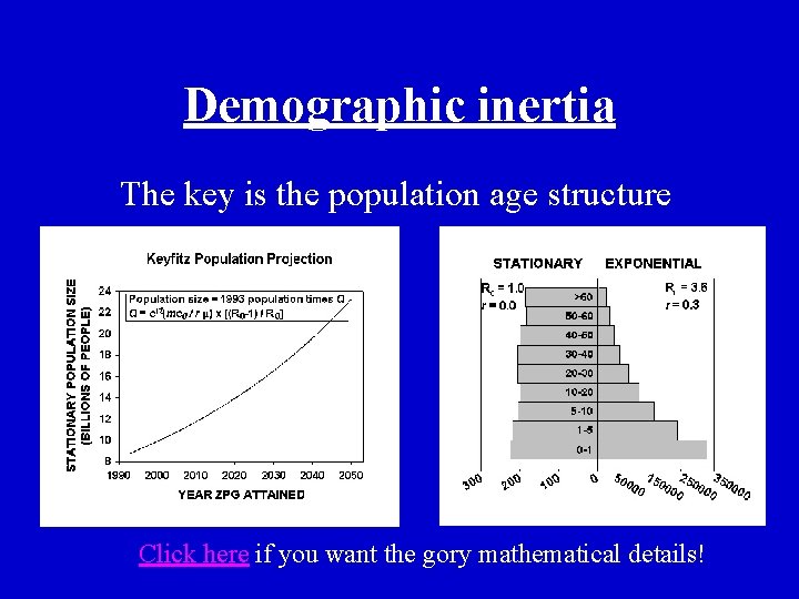 Demographic inertia The key is the population age structure Click here if you want