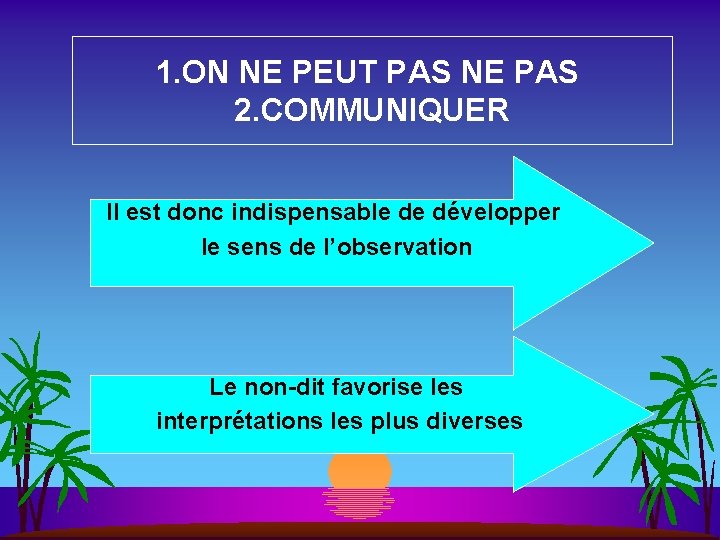 1. ON NE PEUT PAS NE PAS 2. COMMUNIQUER Il est donc indispensable de
