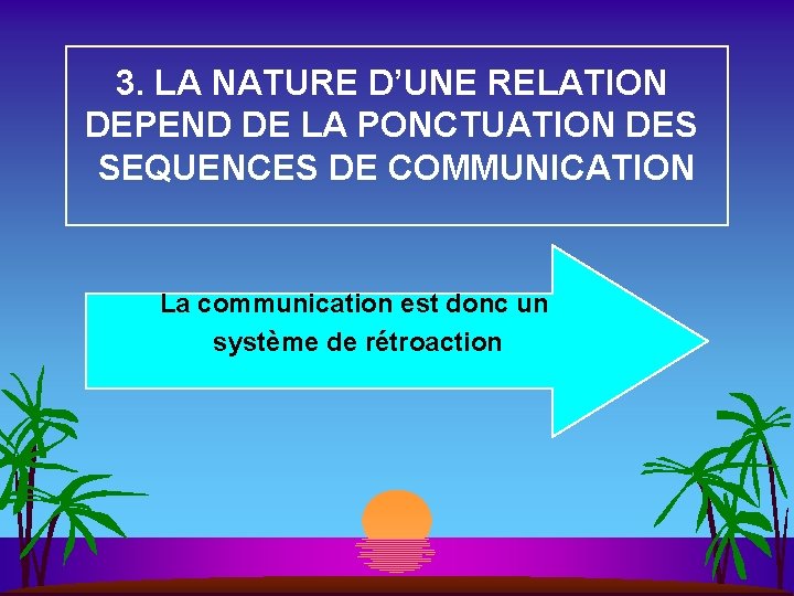 3. LA NATURE D’UNE RELATION DEPEND DE LA PONCTUATION DES SEQUENCES DE COMMUNICATION La