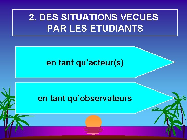 2. DES SITUATIONS VECUES PAR LES ETUDIANTS en tant qu’acteur(s) en tant qu’observateurs 