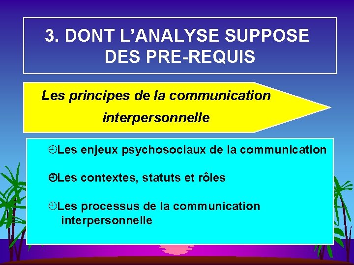 3. DONT L’ANALYSE SUPPOSE DES PRE-REQUIS Les principes de la communication interpersonnelle ¿Les enjeux