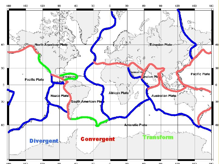 Divergent Convergent Transform 