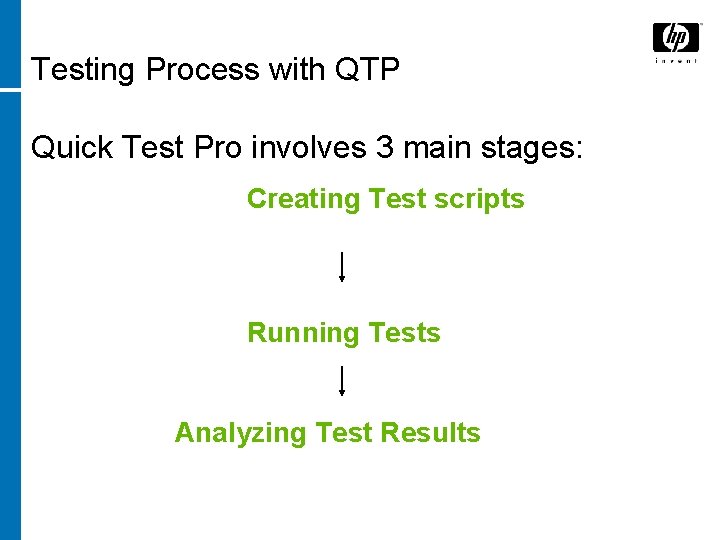 Testing Process with QTP Quick Test Pro involves 3 main stages: Creating Test scripts