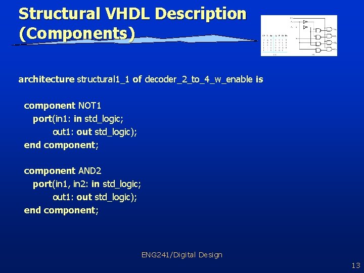 Structural VHDL Description (Components) architecture structural 1_1 of decoder_2_to_4_w_enable is component NOT 1 port(in