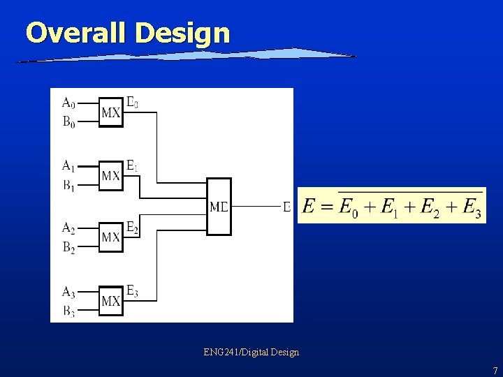 Overall Design ENG 241/Digital Design 7 