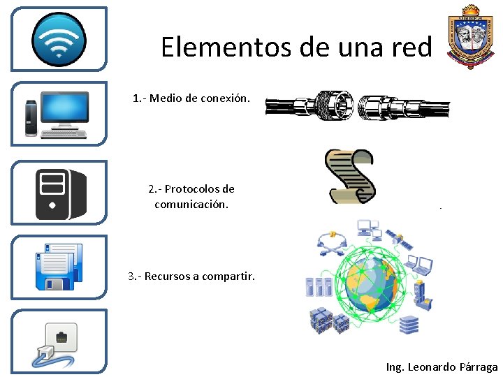 Elementos de una red 1. - Medio de conexión. 2. - Protocolos de comunicación.