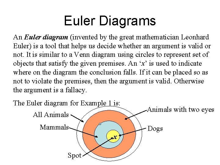 Euler Diagrams An Euler diagram (invented by the great mathematician Leonhard Euler) is a