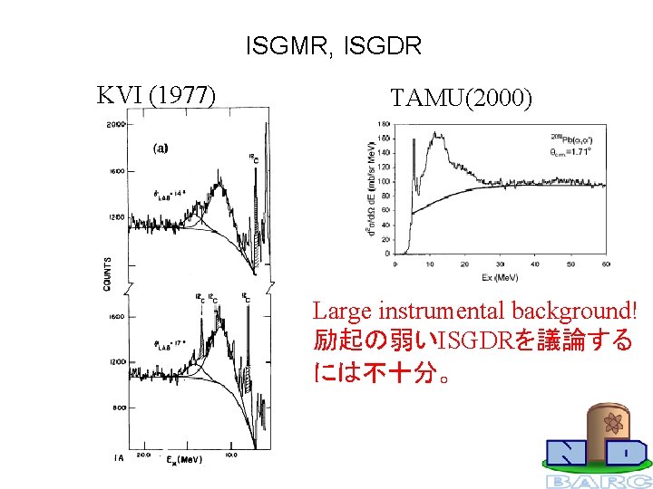 ISGMR, ISGDR KVI (1977) TAMU(2000) Large instrumental background! 励起の弱いISGDRを議論する には不十分。 