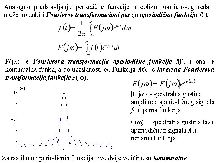 Analogno predstavljanju periodične funkcije u obliku Fourierovog reda, možemo dobiti Fourierov transformacioni par za