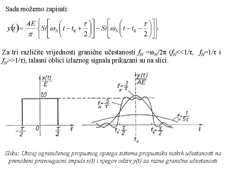 Sada možemo zapisati: Za tri različite vrijednosti granične učestanosti f. N =ωN/2π (f. N<<1/τ,