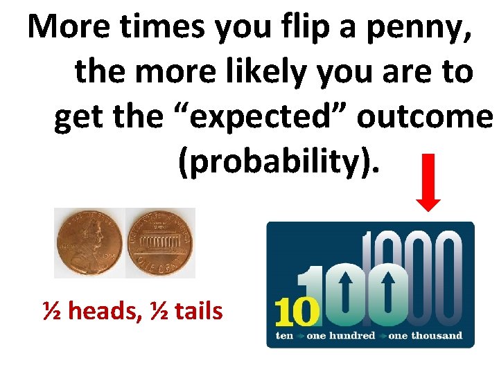 More times you flip a penny, the more likely you are to get the