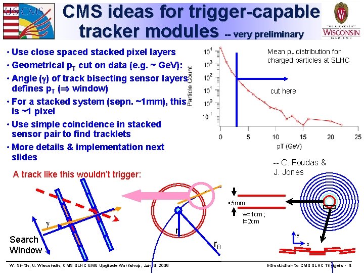 CMS ideas for trigger-capable tracker modules -- very preliminary • Use close spaced stacked