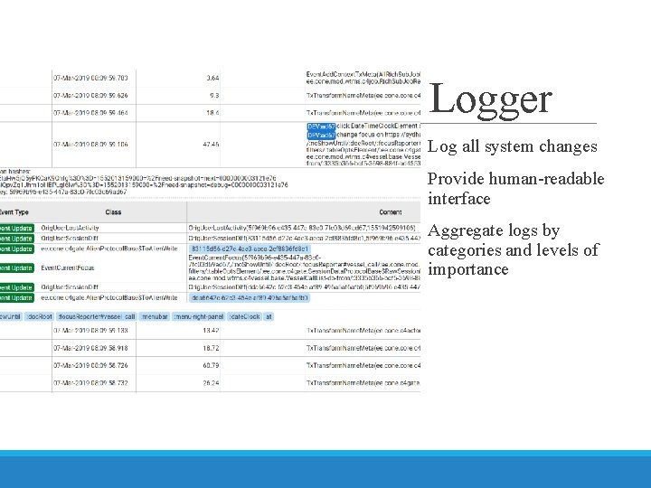 Logger Log all system changes Provide human-readable interface Aggregate logs by categories and levels