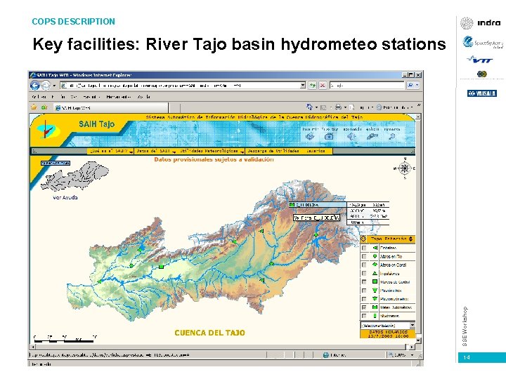 COPS DESCRIPTION SSE Workshop Key facilities: River Tajo basin hydrometeo stations 14 