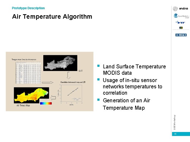 Prototype Description Air Temperature Algorithm § § Land Surface Temperature MODIS data Usage of