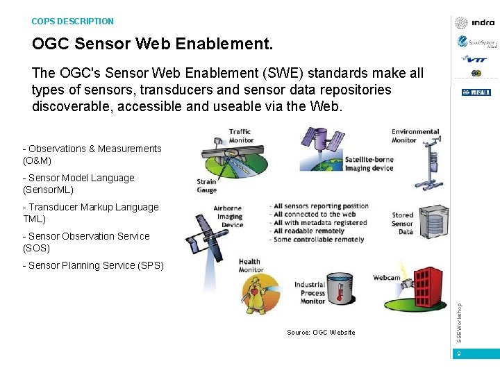 COPS DESCRIPTION OGC Sensor Web Enablement. The OGC's Sensor Web Enablement (SWE) standards make