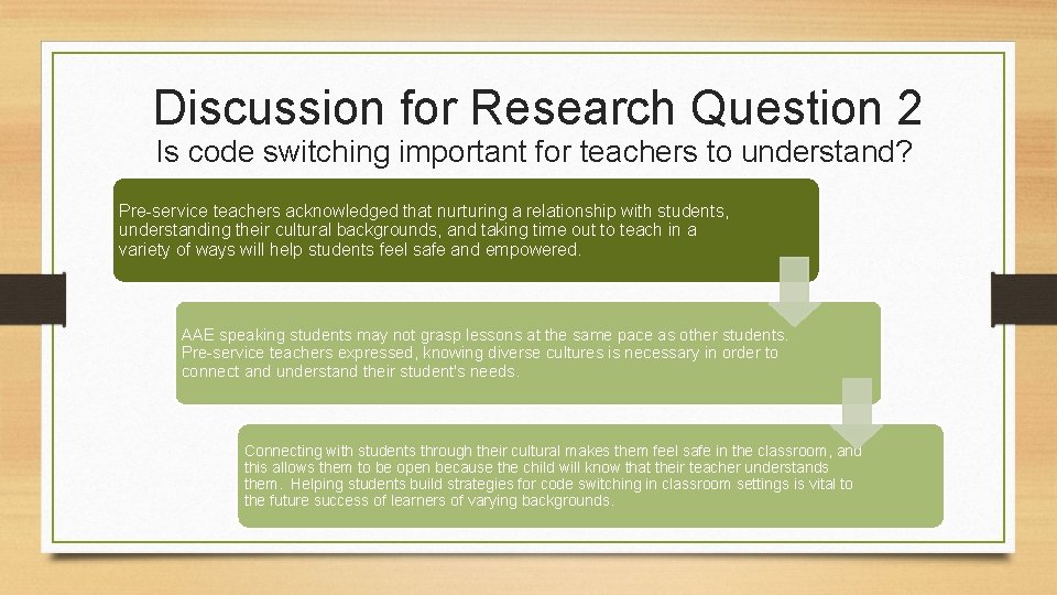 Discussion for Research Question 2 Is code switching important for teachers to understand? Pre-service