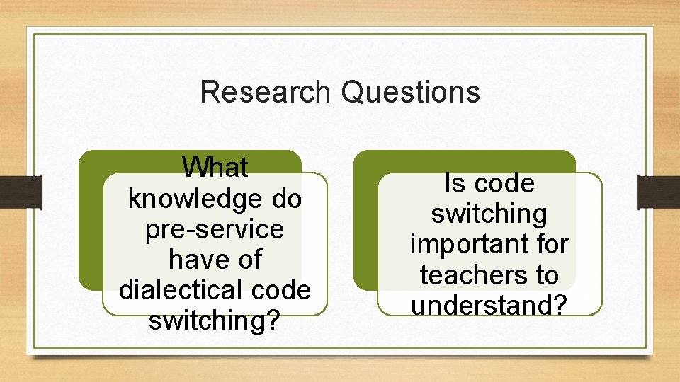 Research Questions What knowledge do pre-service have of dialectical code switching? Is code switching