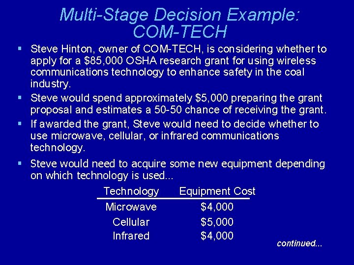 Multi-Stage Decision Example: COM-TECH § Steve Hinton, owner of COM-TECH, is considering whether to