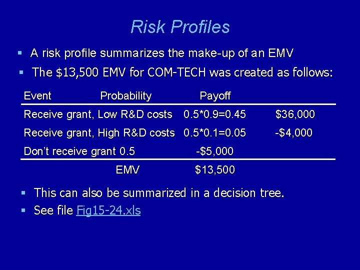 Risk Profiles § A risk profile summarizes the make-up of an EMV § The