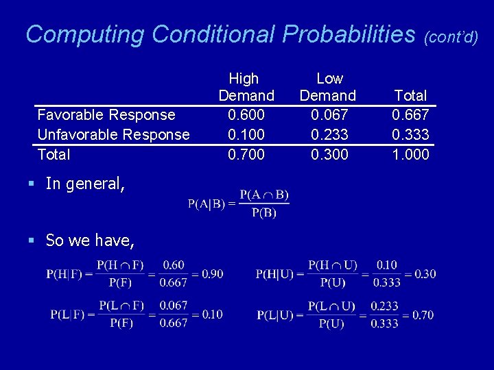 Computing Conditional Probabilities Favorable Response Unfavorable Response Total § In general, § So we