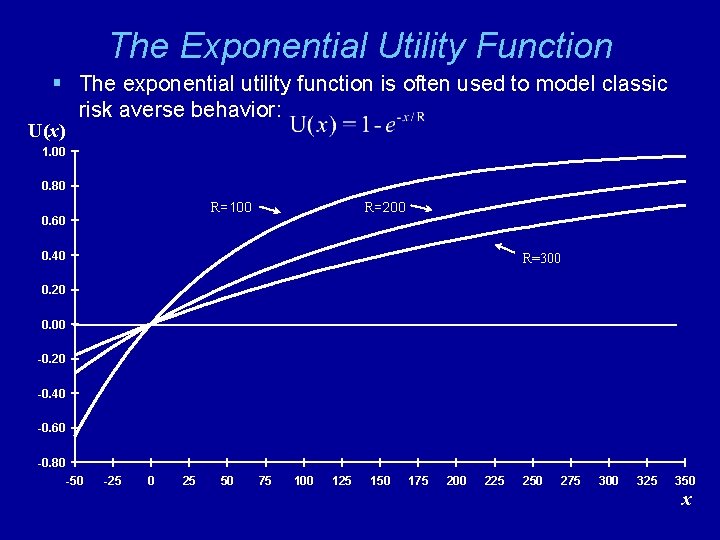 The Exponential Utility Function § The exponential utility function is often used to model