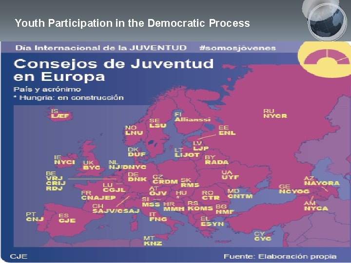 Youth Participation in the Democratic Process Youth Participation in the Democratic Process