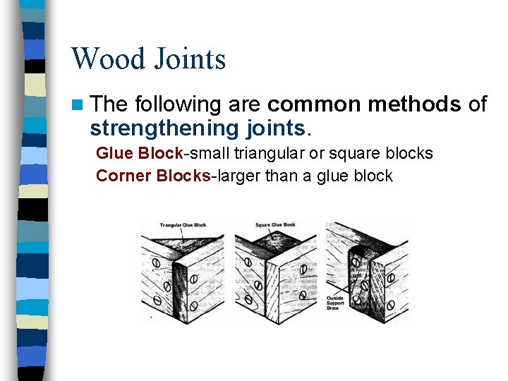 Wood Joints n The following are common methods of strengthening joints. Glue Block-small triangular