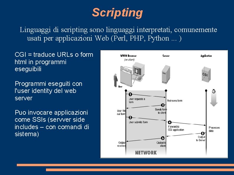 Scripting Linguaggi di scripting sono linguaggi interpretati, comunemente usati per applicazioni Web (Perl, PHP,